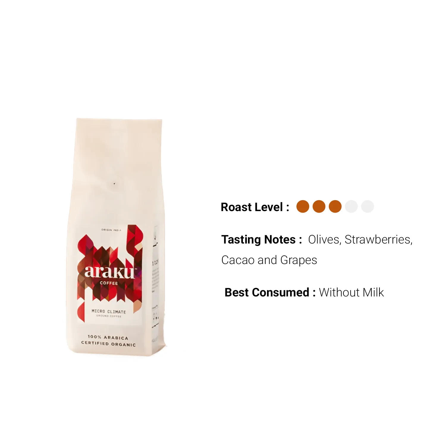 ARAKU Micro Climate Coffee Pouch