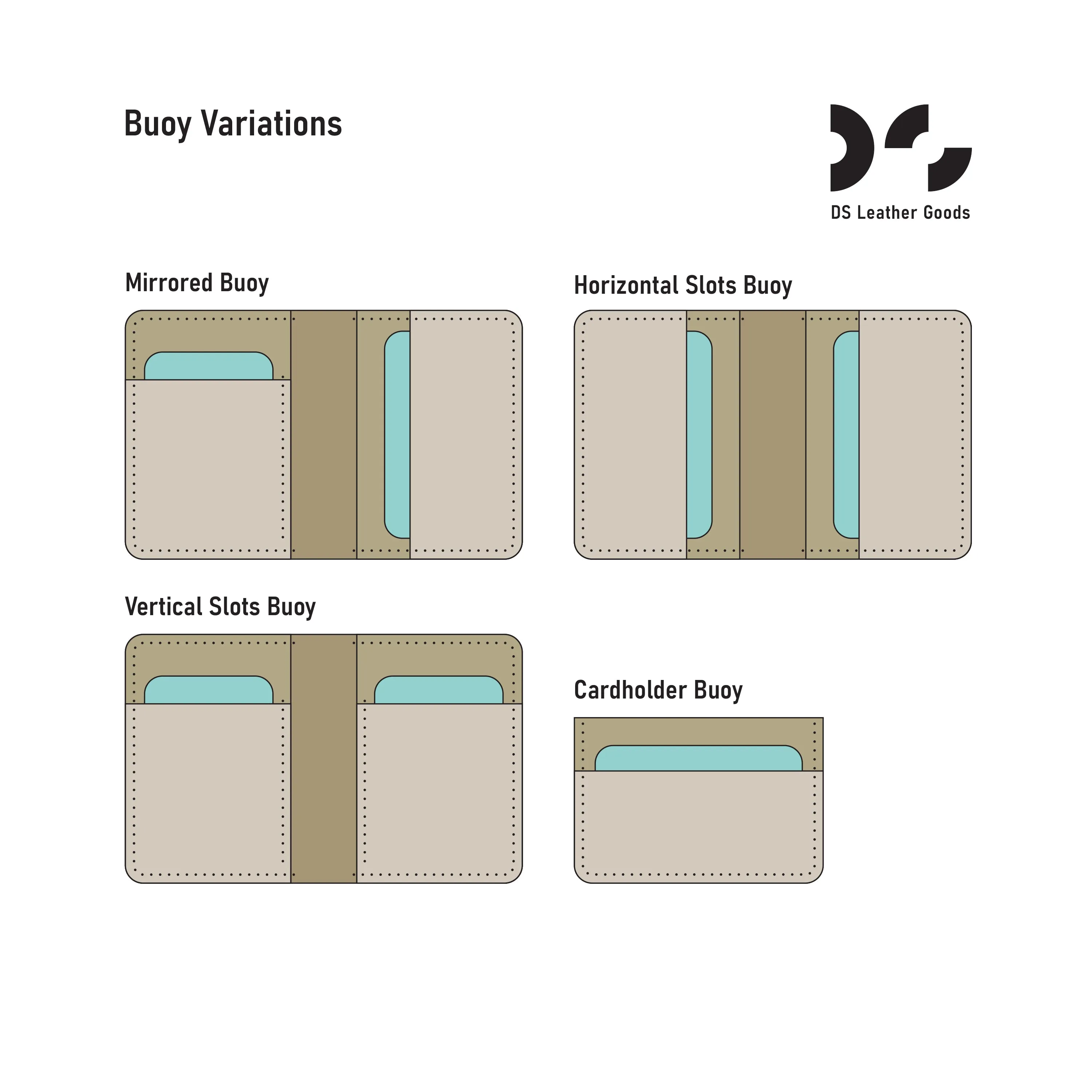 DS-057 The Buoy Wallet Digital Pattern