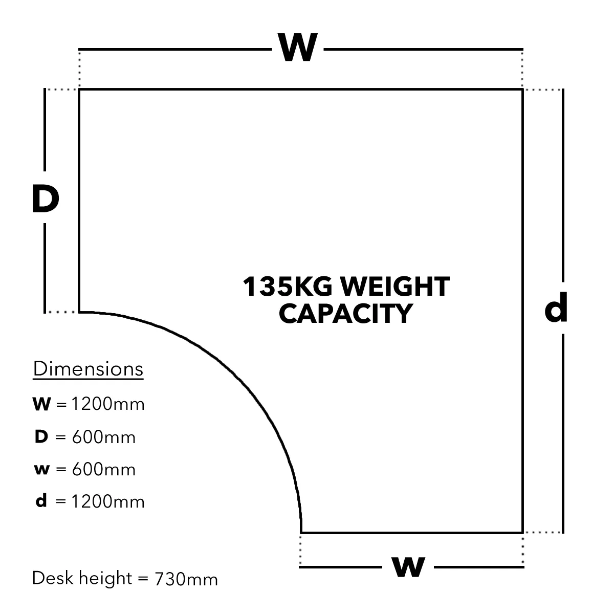 Impulse Compact Corner Desk