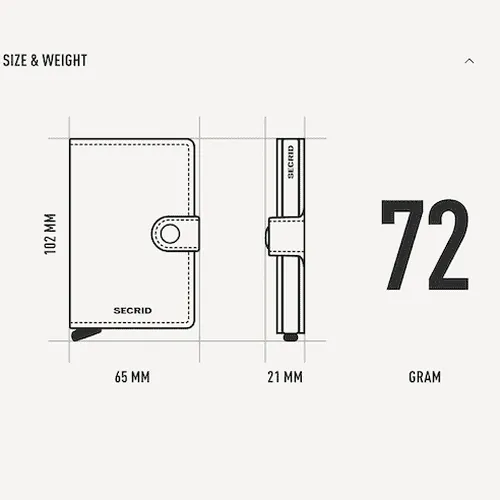 Secrid Miniwallet THE TWIST Grey