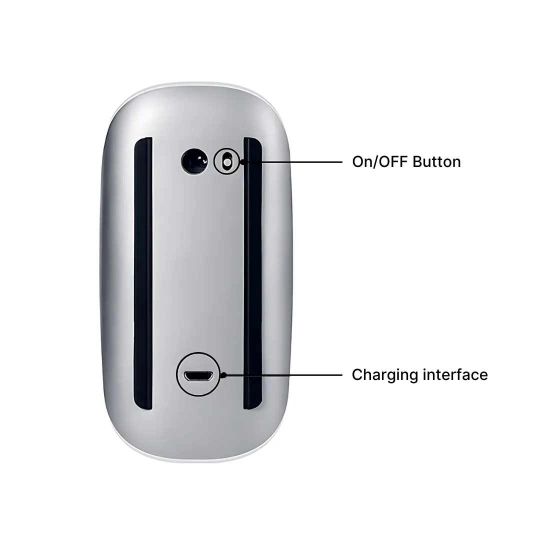 TravelLite Bluetooth Mouse - Ultra-Thin & Lightweight for Travel